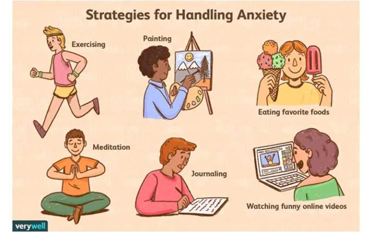SoulMitr Defining And Managing Anxiety